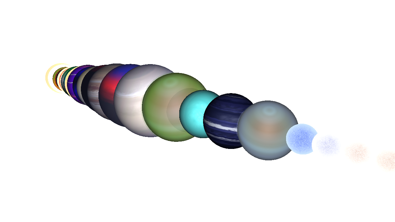 The Ultimate size comparison by Alexs universe