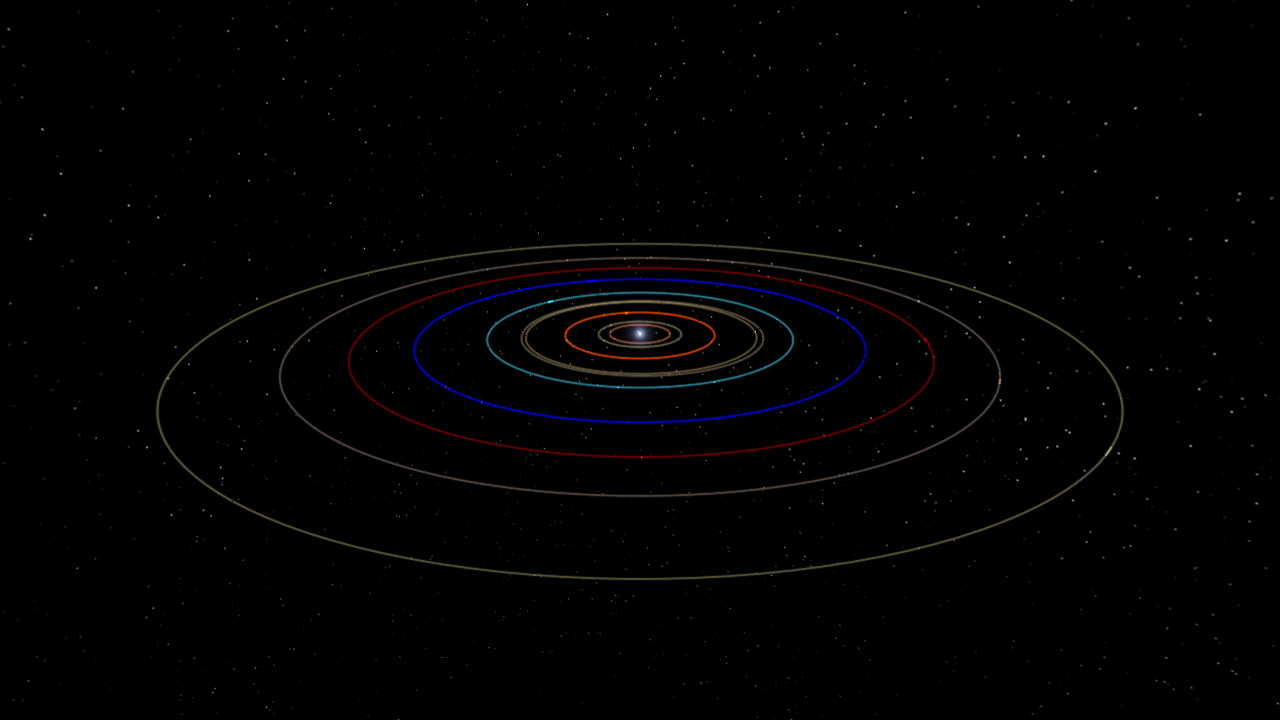 Deneb System (Denebling Homeworld)
