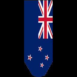 Country Flag New Zealand