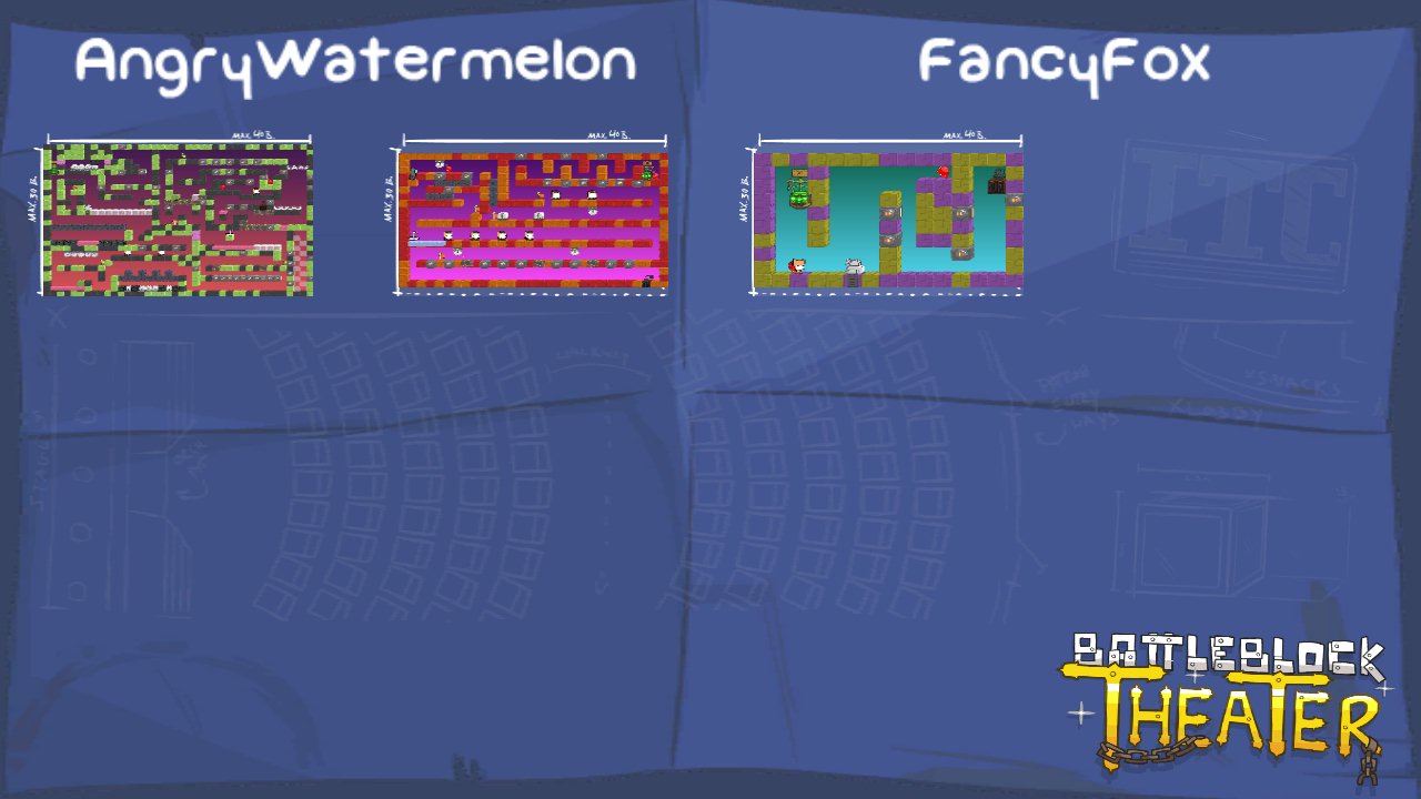 AngryWatermelon