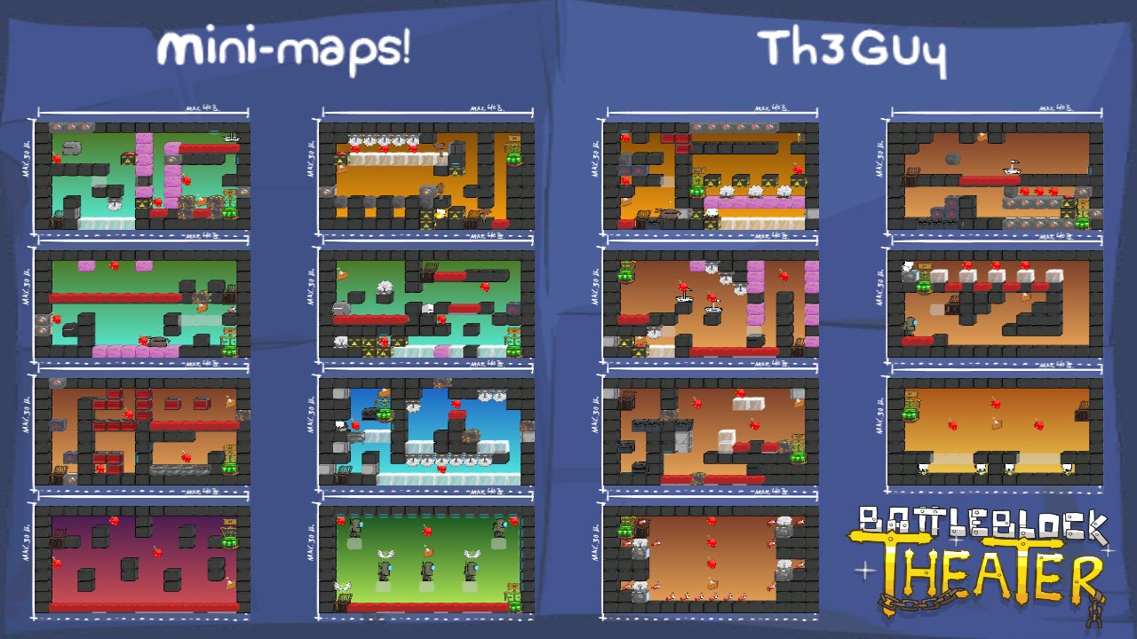 Mini-maps!