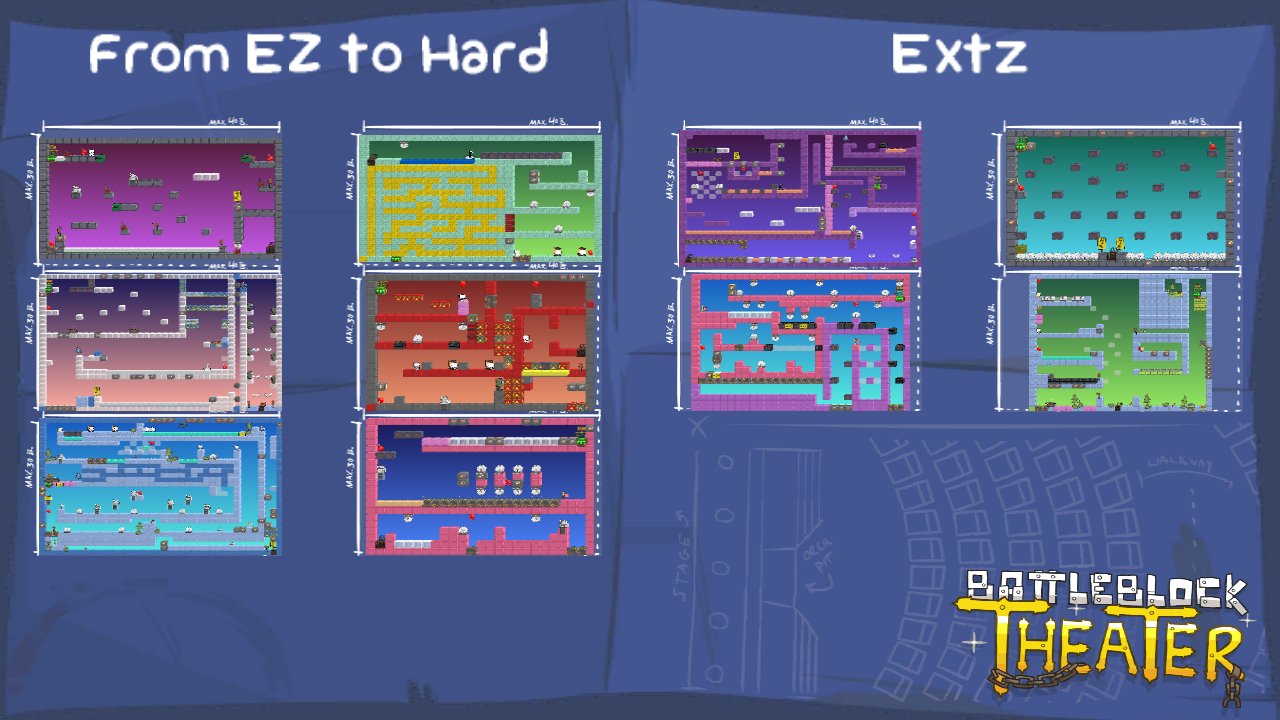 From EZ to Hard