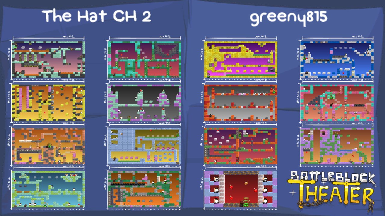 The Hat CH 2