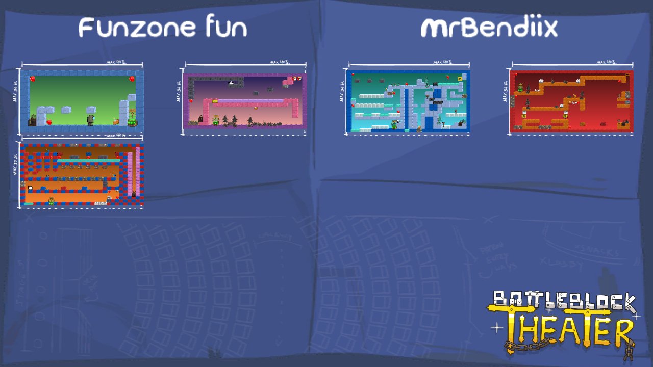 Funzone fun