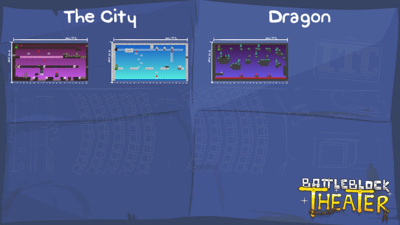 The City