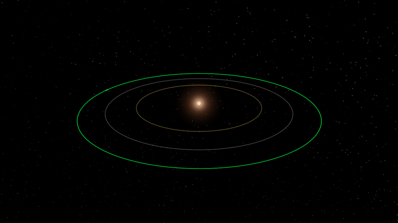 Betelgeuse System (New Syreen Homeworld)