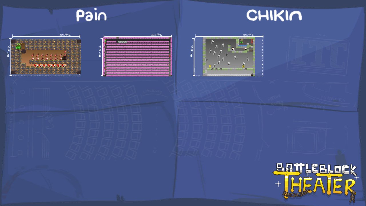 Pain