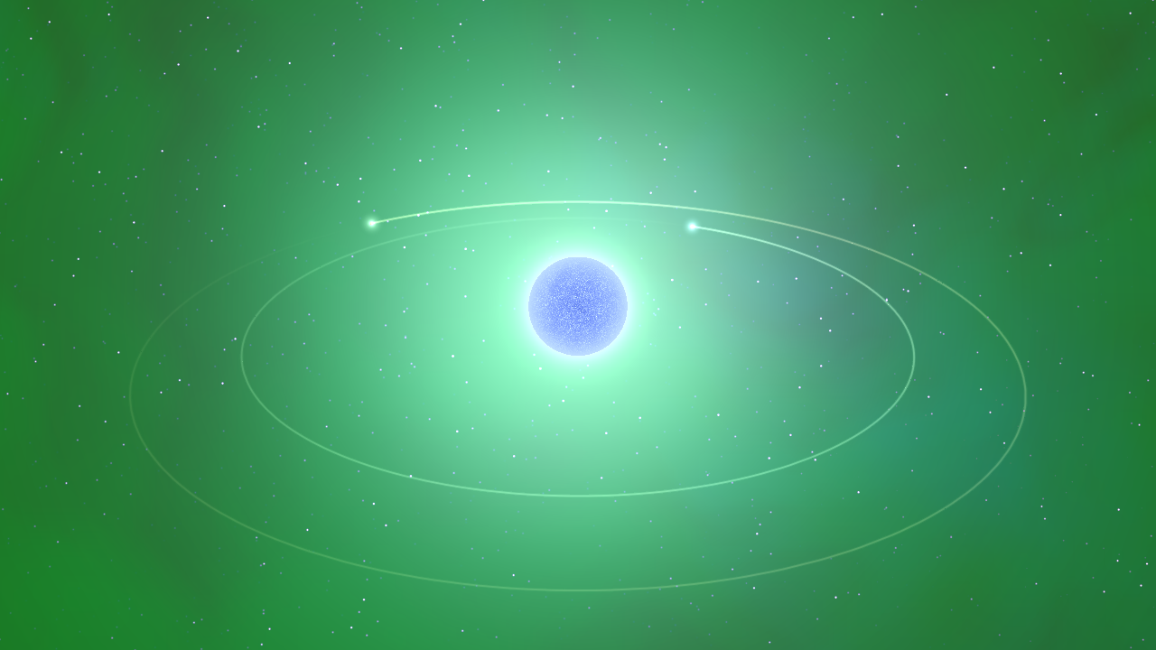 Kepler 70 - KOI 55 Star System