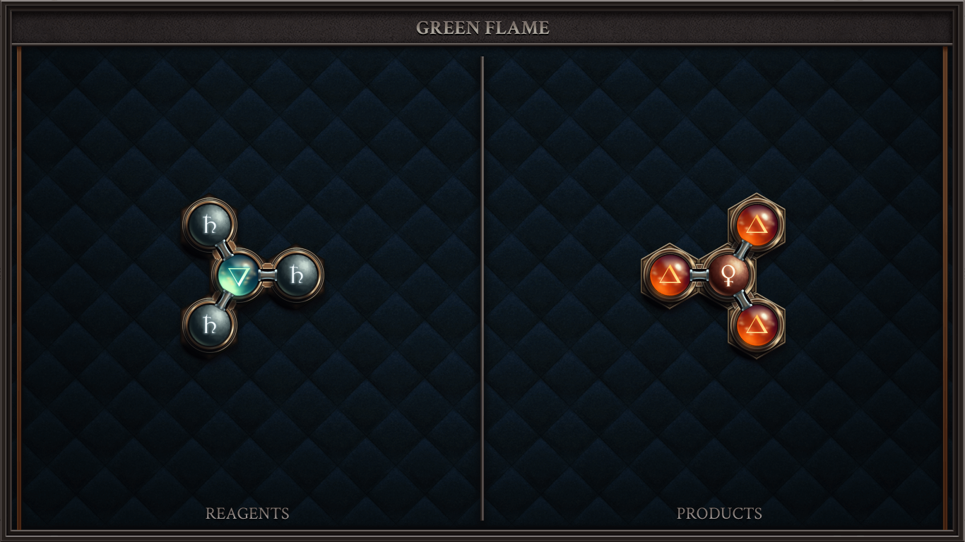 GREEN FLAME