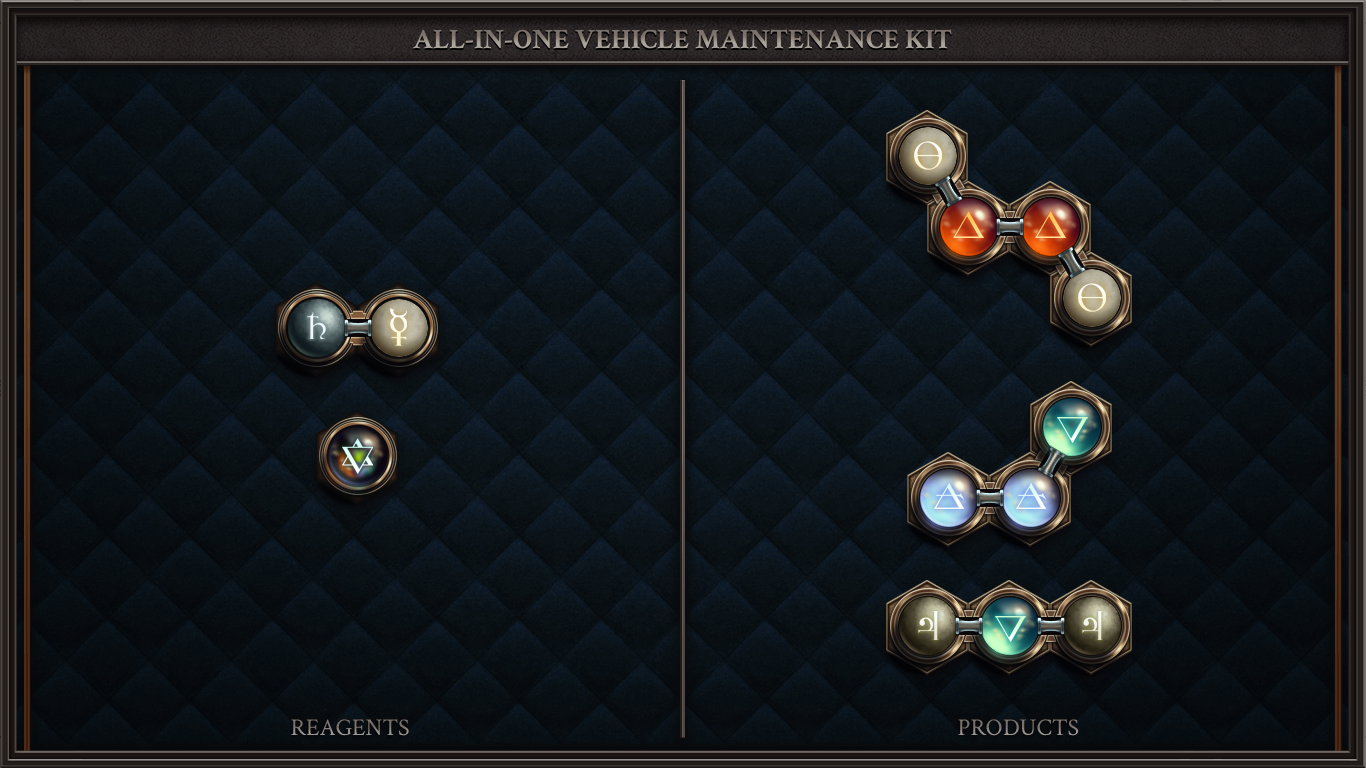 All-In-One Vehicle Maintenance Kit