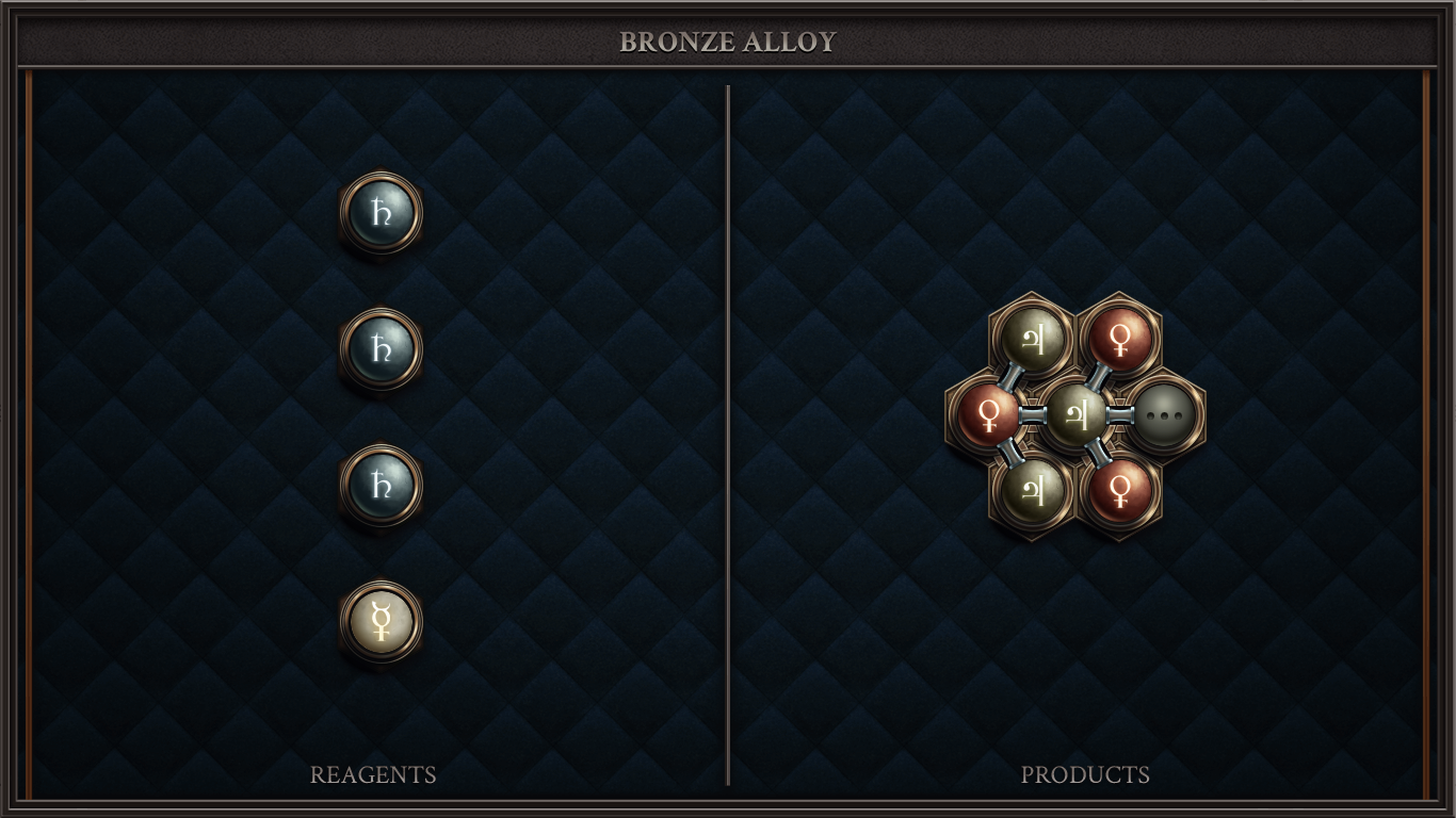 BRONZE ALLOY