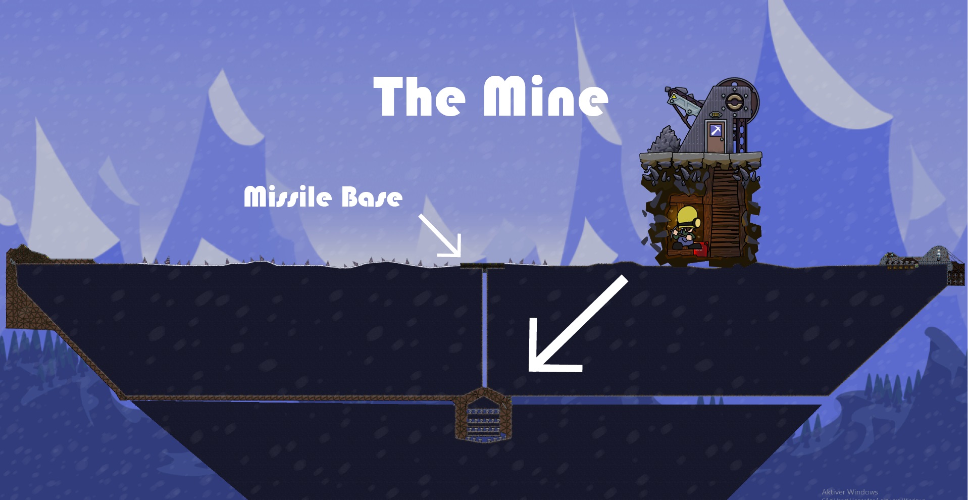 The Iron Core