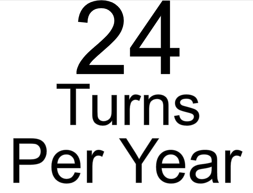 24 Turns Per Year 1.4 Compatible / 二十四回合一年 1.4版本亲测可用