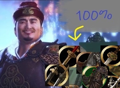 item 100% loot