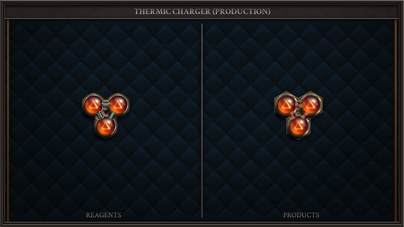 Thermic Charger (Production)