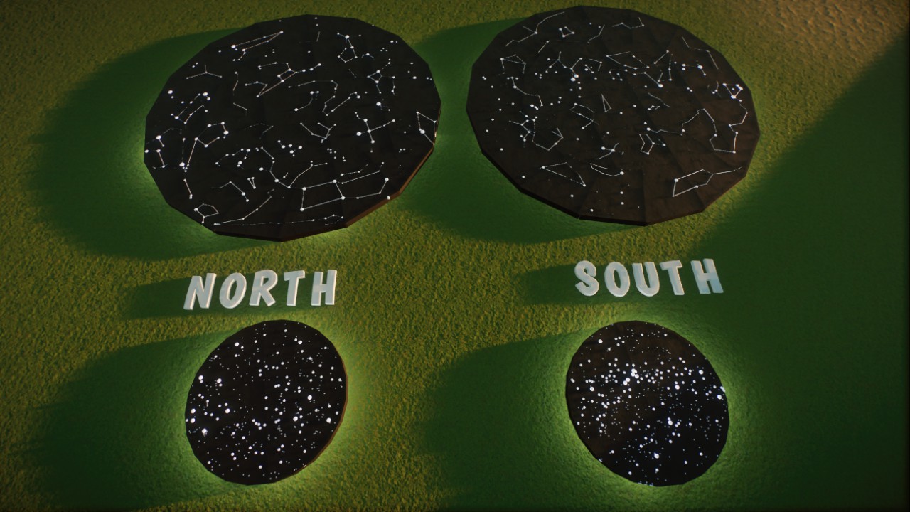 All the sky maps