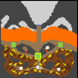 Imperial Defence  - Level 2