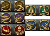 Dynasty Model Skills  only player