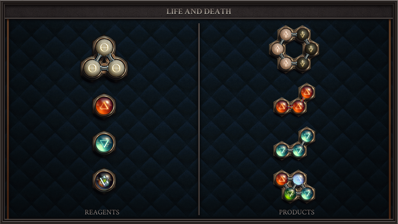 Life and Death