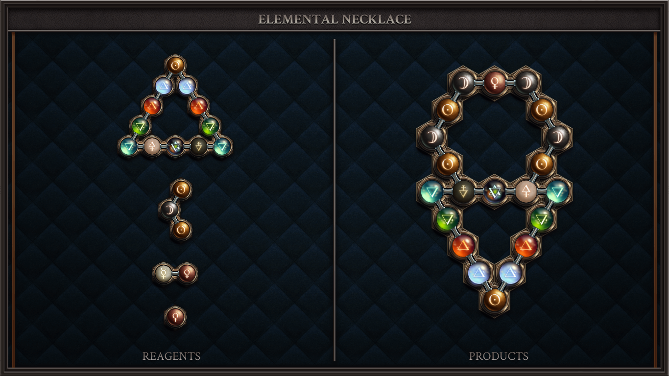 Elemental Necklace