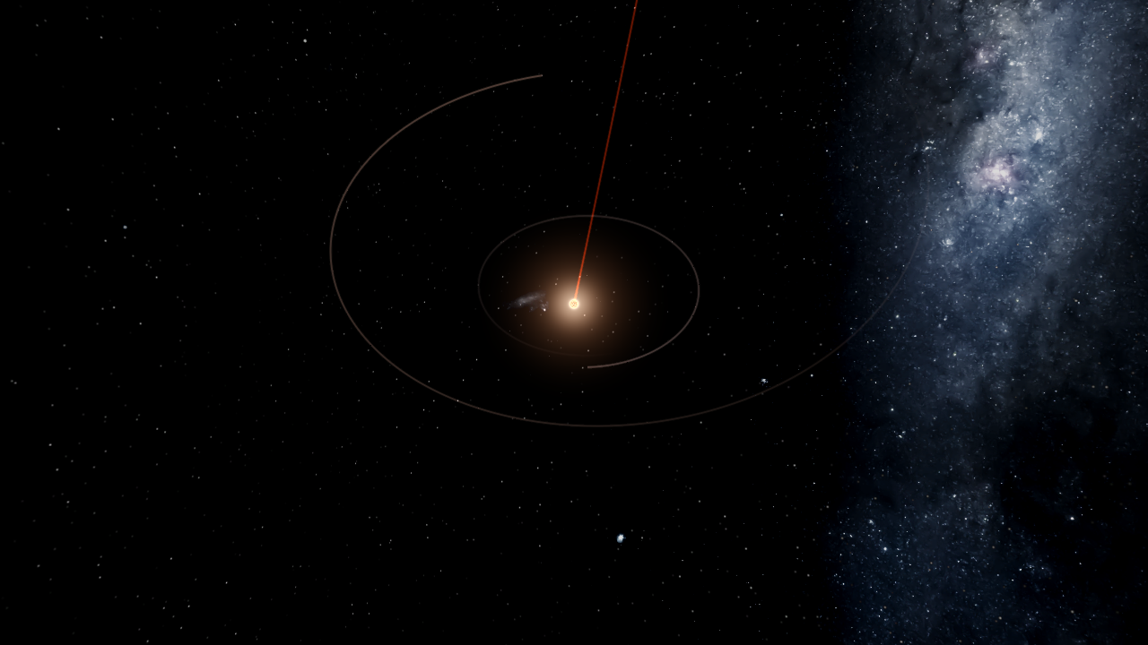 Gliese 667 - 142 G Scorpii Trinary Star System