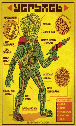 Anatomy of Mars Attacks alien