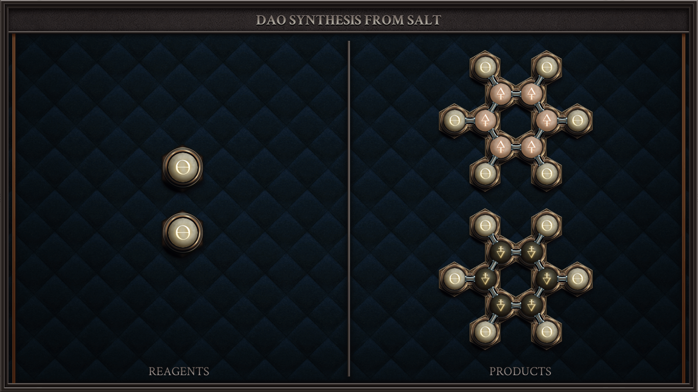 DAO SYNTHESIS FROM SALT