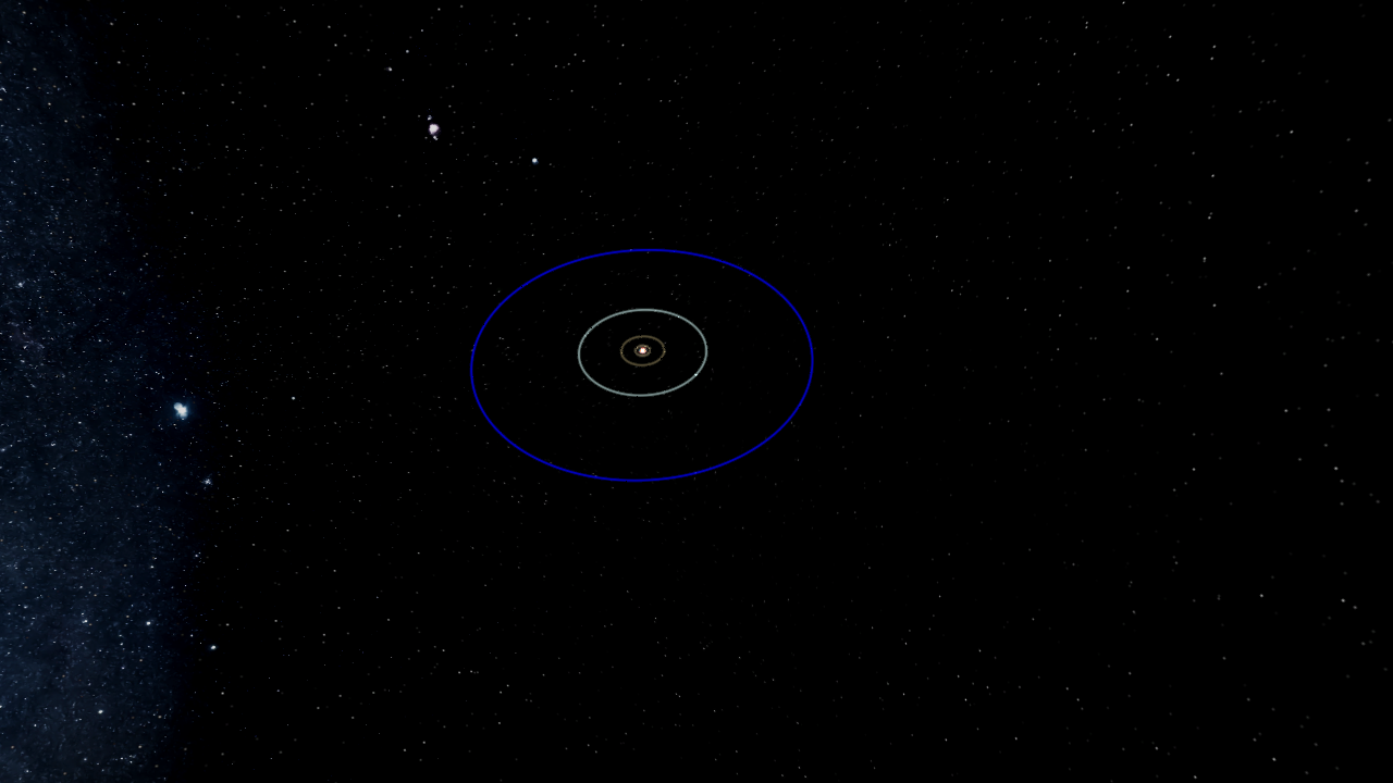 Parody Of The Solar System