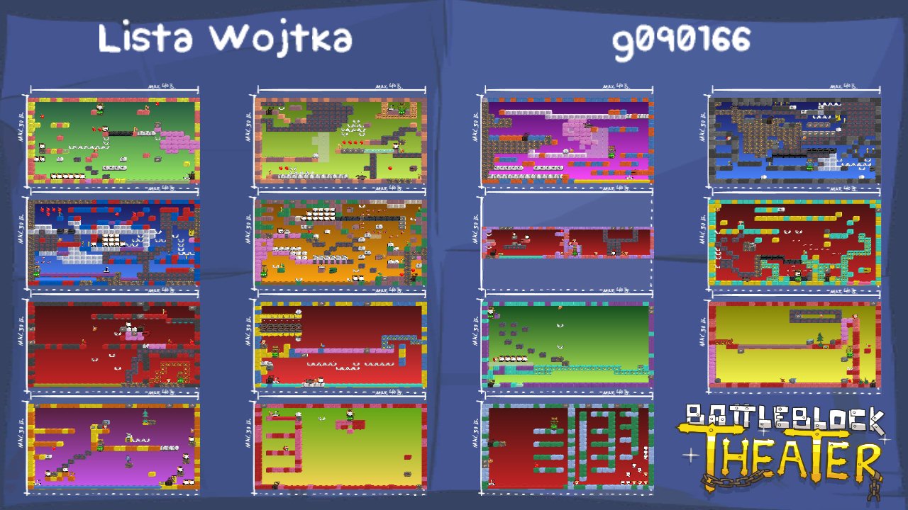Lista Wojtka