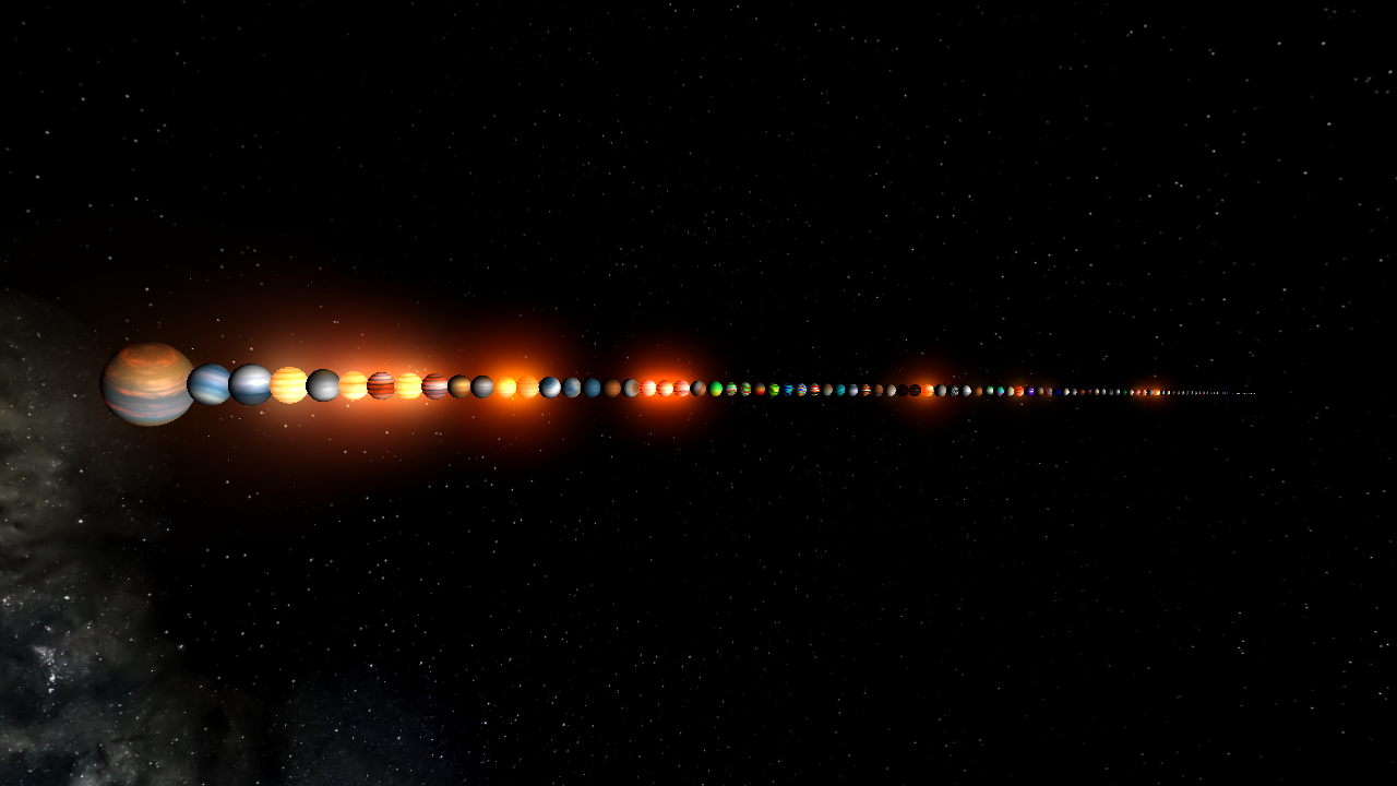 Ultimate planet size comparison