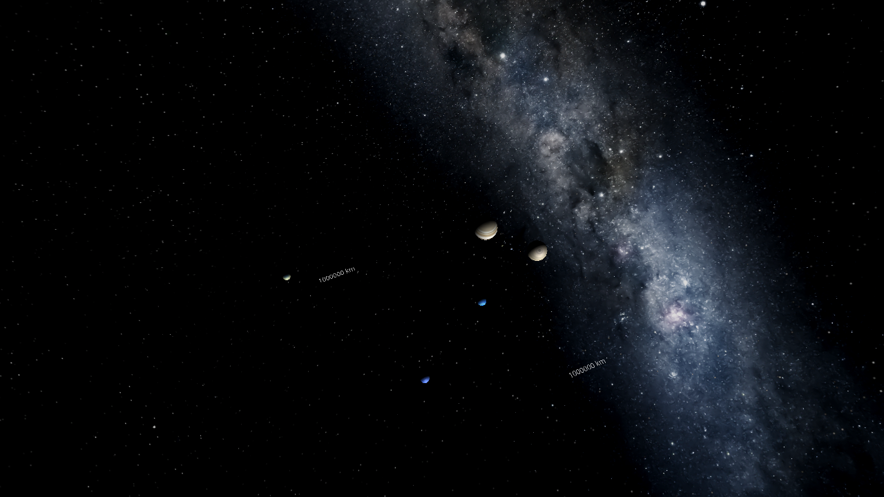 Jupiter with every Planet orbiting it