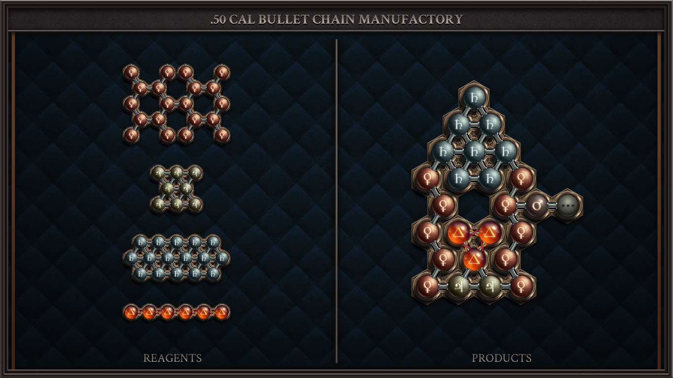 .50 CAL BULLET CHAIN MANUFACTORY
