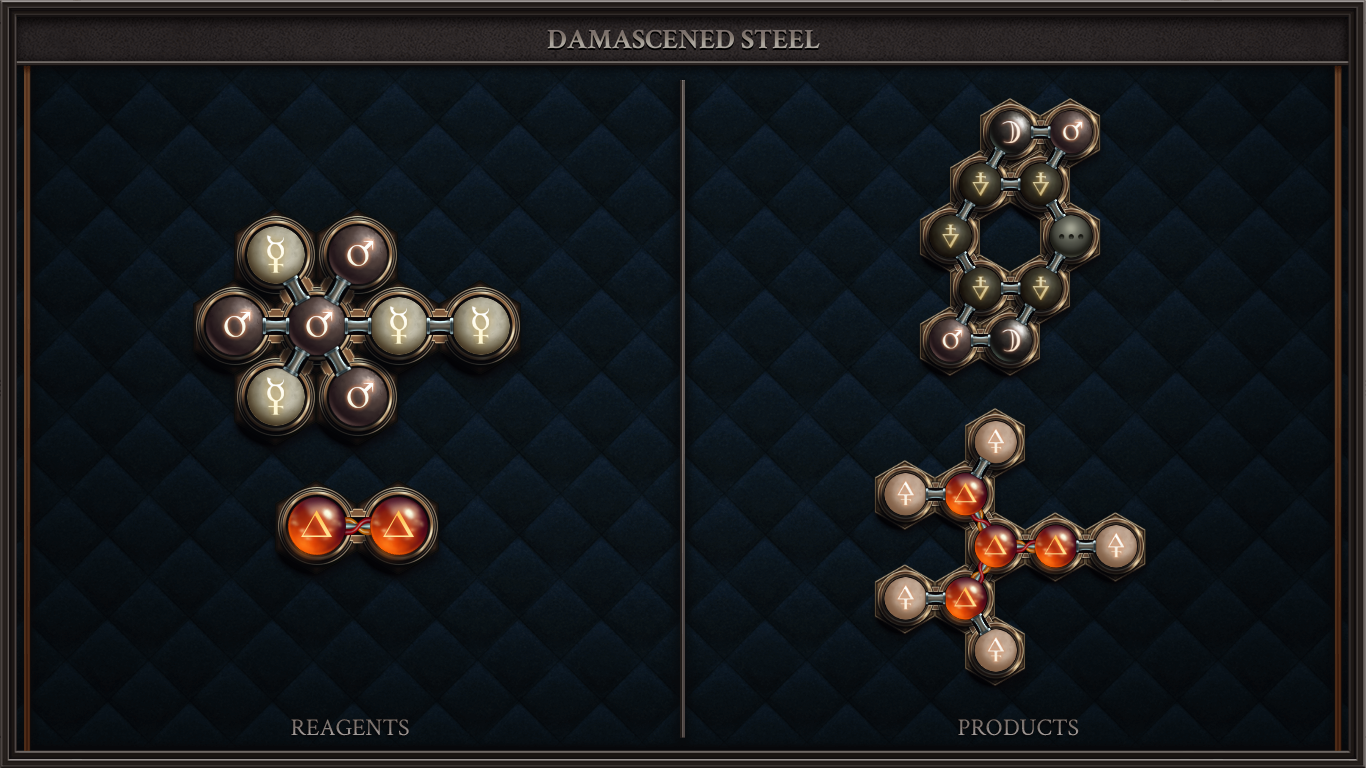 Damascened Steel
