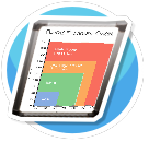 Blood Pressure Chart