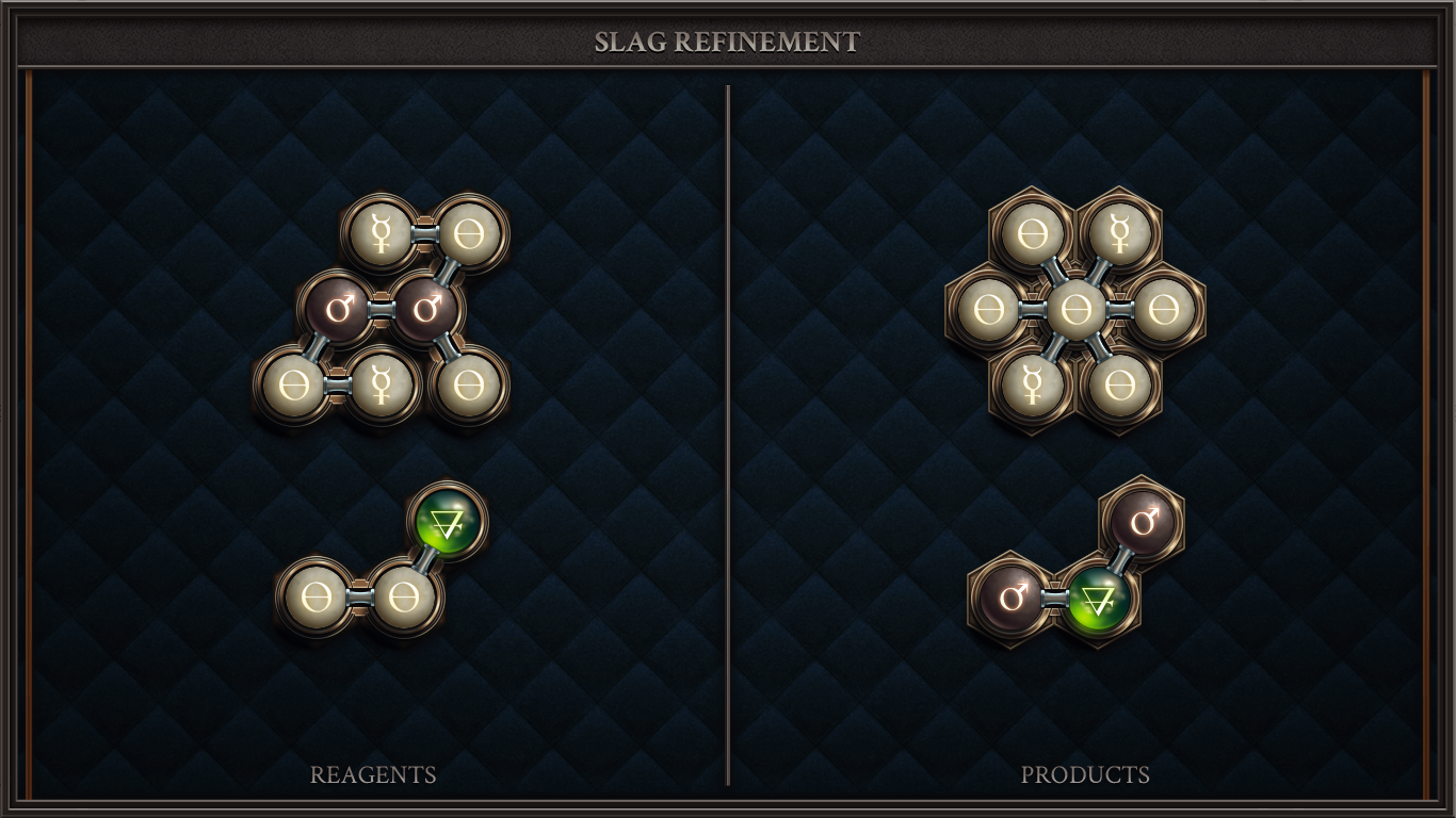 SLAG REFINEMENT