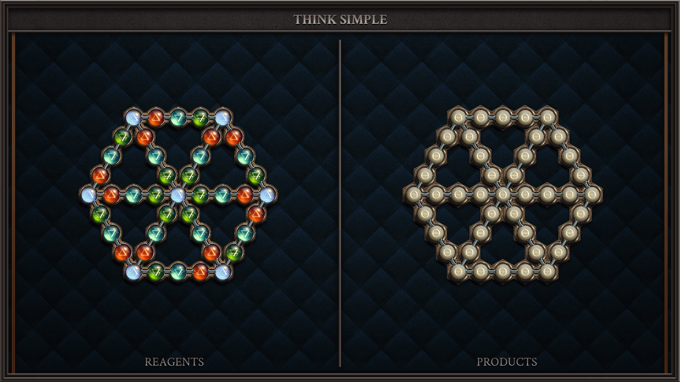 Think Simple