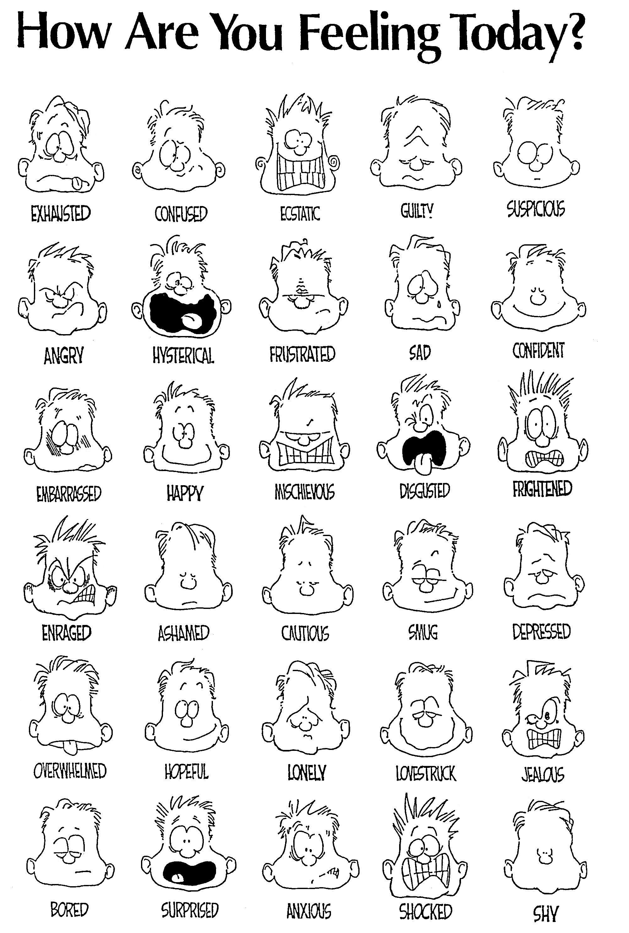 How are you feeling today