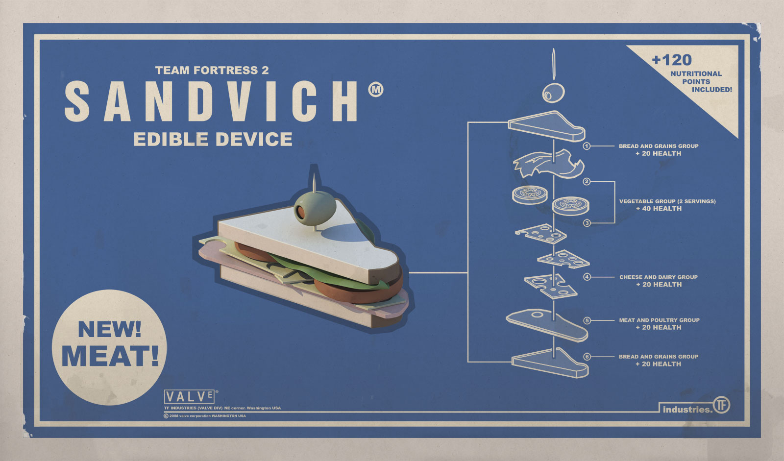 TF2 Sandvich blueprint