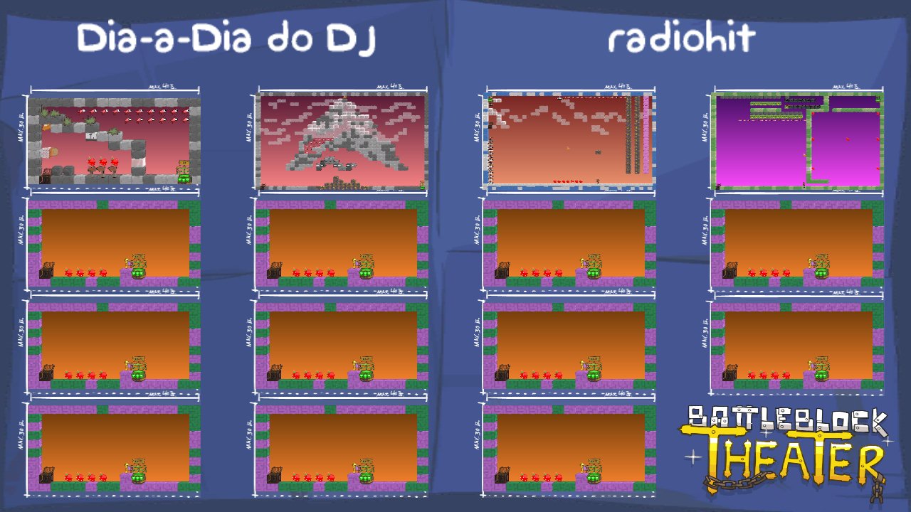 Dia-a-Dia do DJ