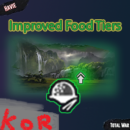 Havie improved food (KOR) 하비 개선된 식량 모드
