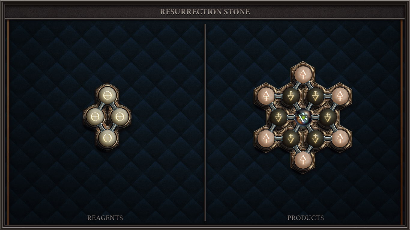 RESURRECTION STONE