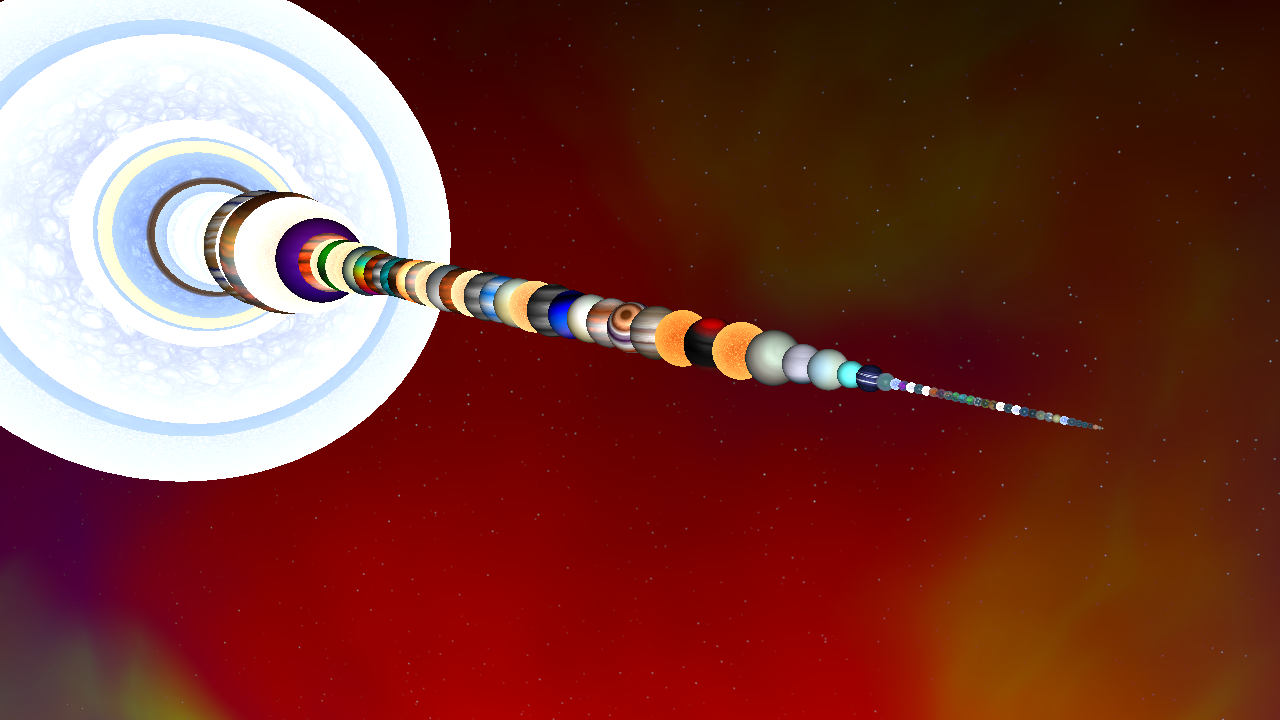 THE UNIVERSE SIZE COMPARISON 2020!