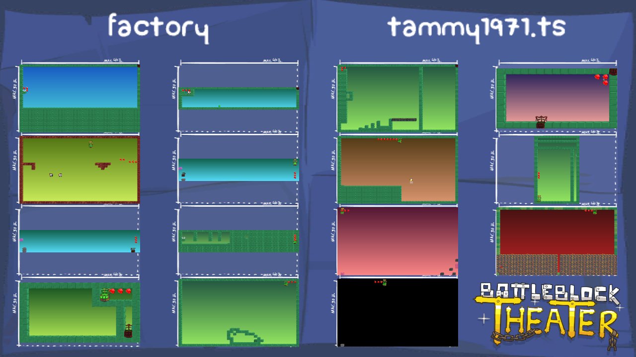 factory