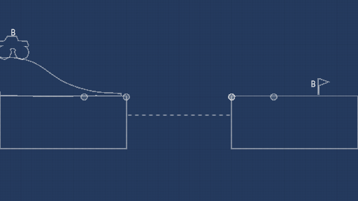 make hydraulics challenge