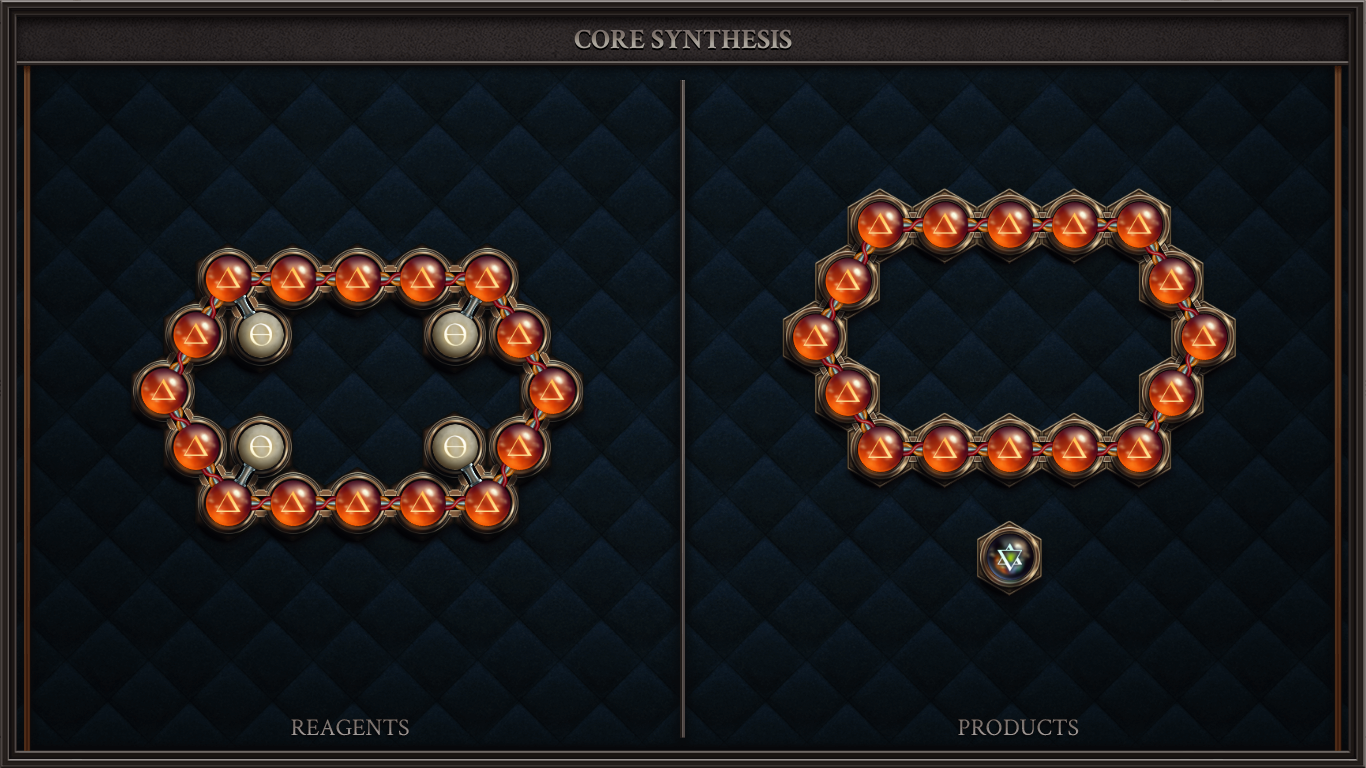 Core Synthesis