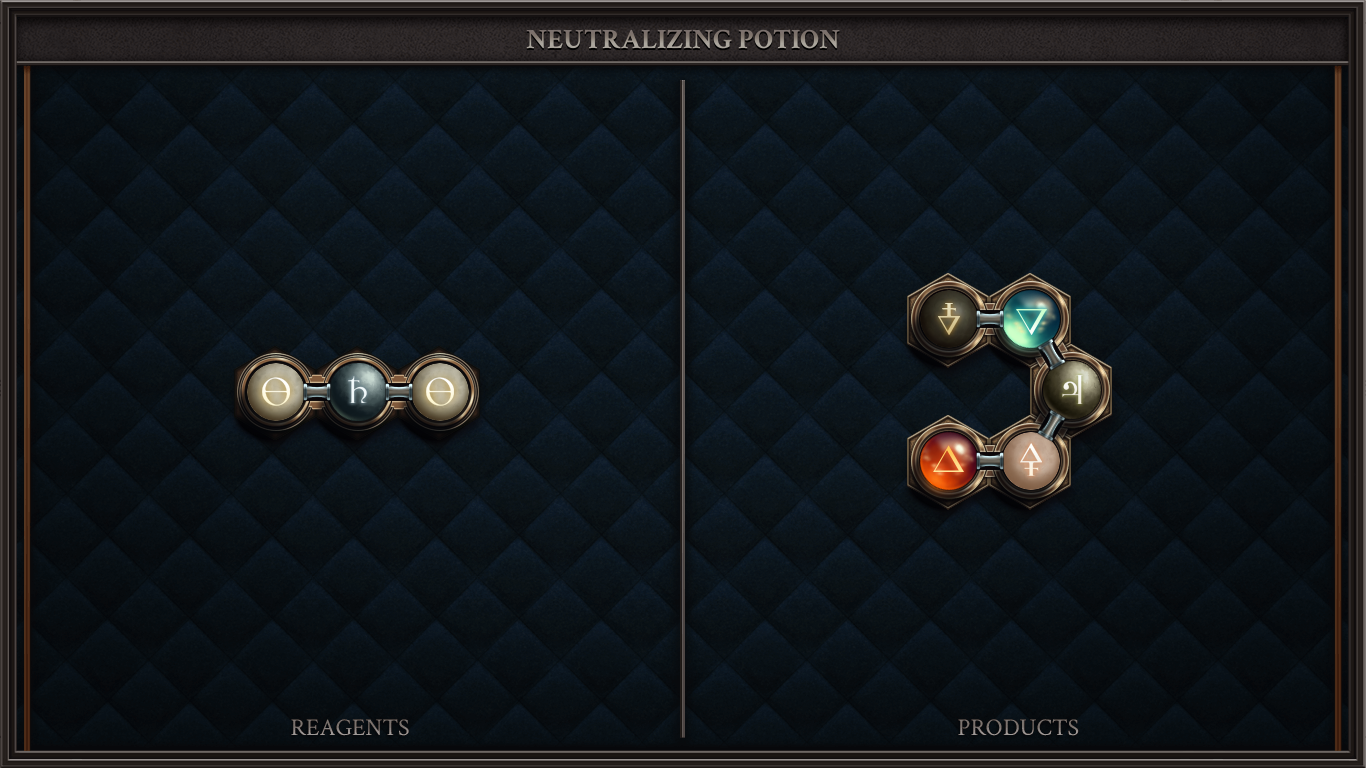 NEUTRALIZING POTION