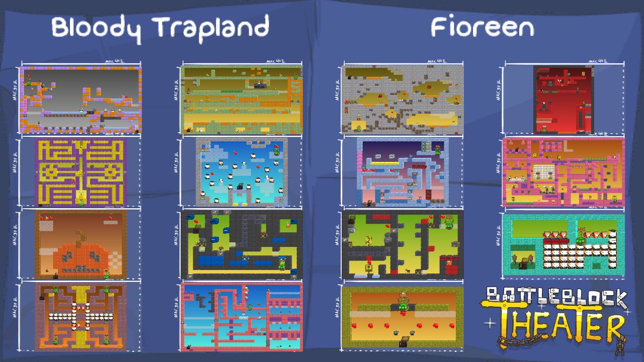 Bloody Trapland