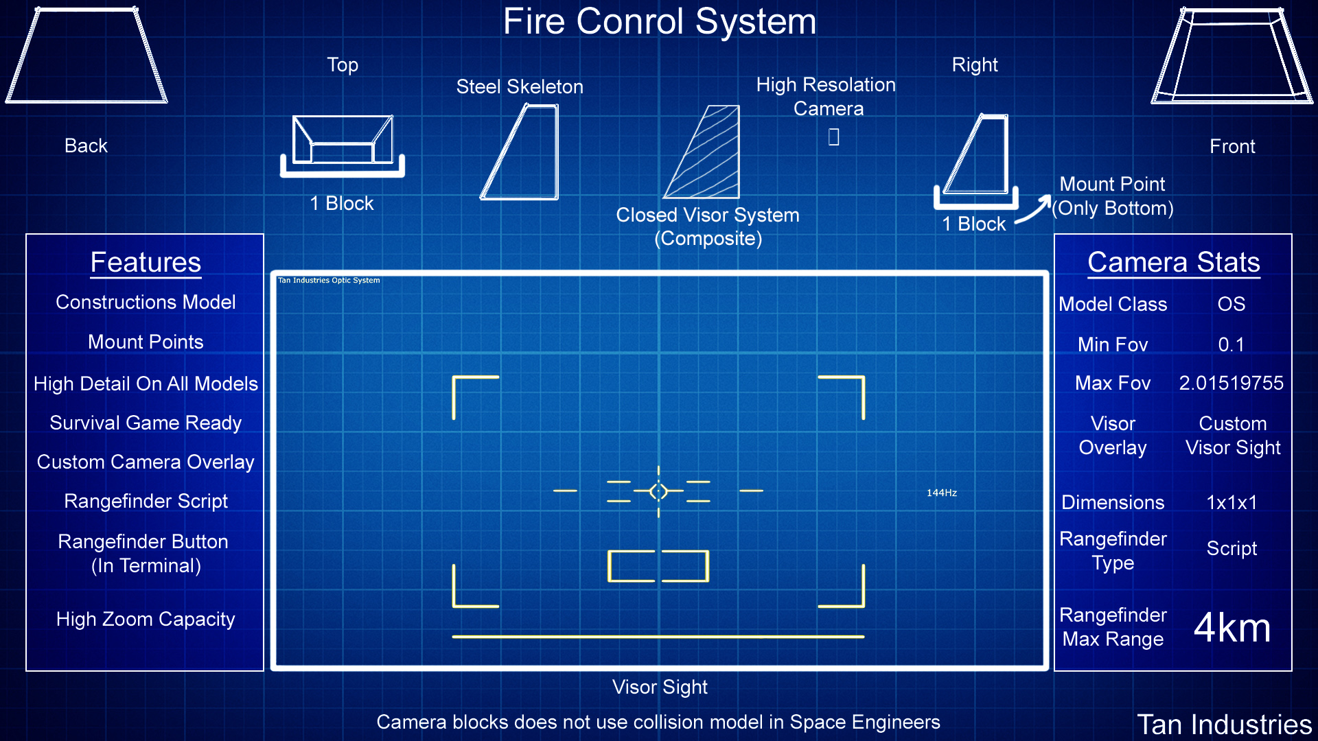 Tan Industries Fire Control System preview