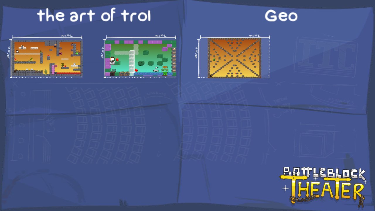 the art of trol
