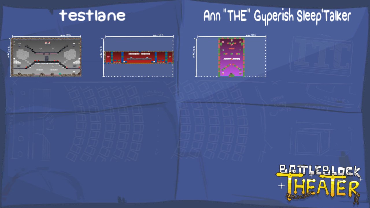 testlane